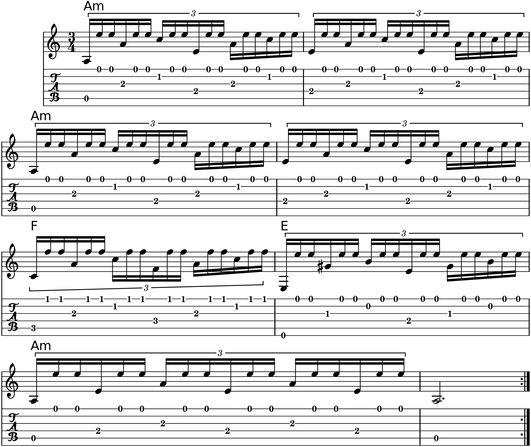 Apprendre le Trémolo à la guitare classique NavaRezan